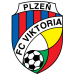 Viktoria Plzen